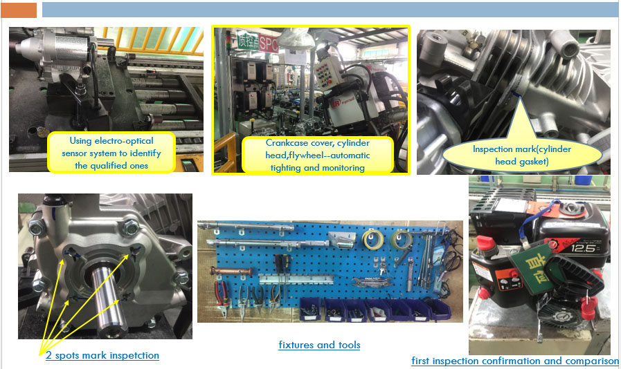 Powerful Transplant Gasoline Engine PW175